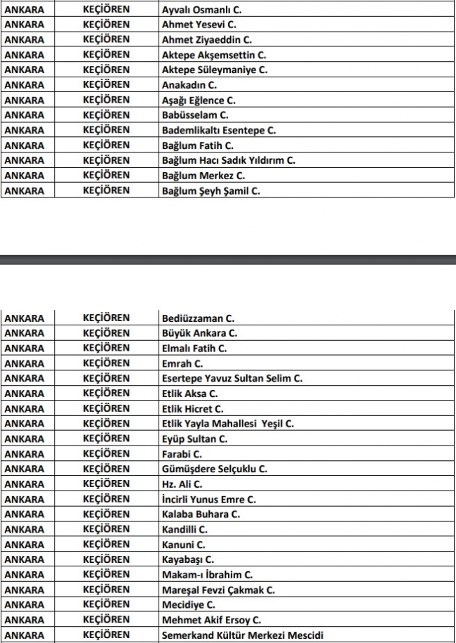 Ankara’da hangi camilerde cuma namazı kılınacak? Ankara'da cuma namazı kılınacak camiler…